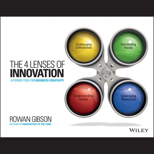 The Four Lenses of Innovation