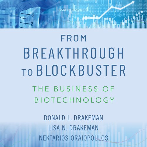 From Breakthrough to Blockbuster