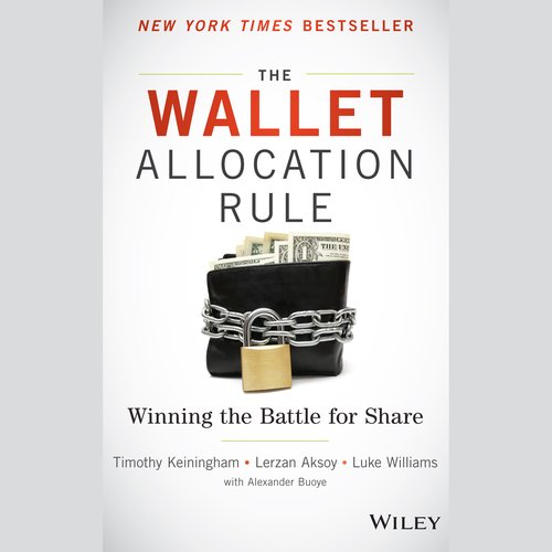 The Wallet Allocation Rule