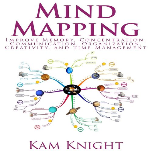 Mind Mapping: Improve Memory Concentration Communication Organization Creativity and Time Management