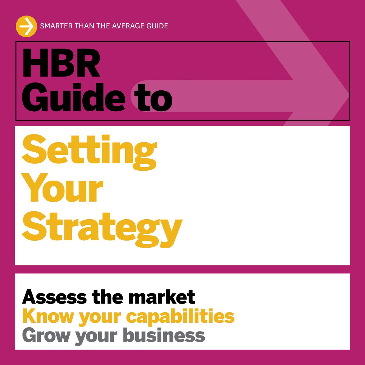 HBR Guide to Setting Your Strategy Beek