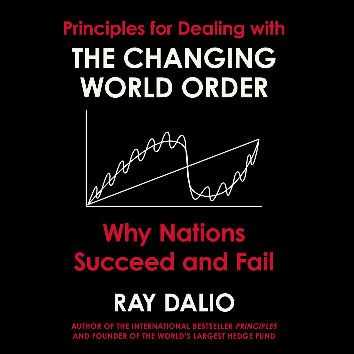 principles-for-dealing-with-the-changing-world-order-beek